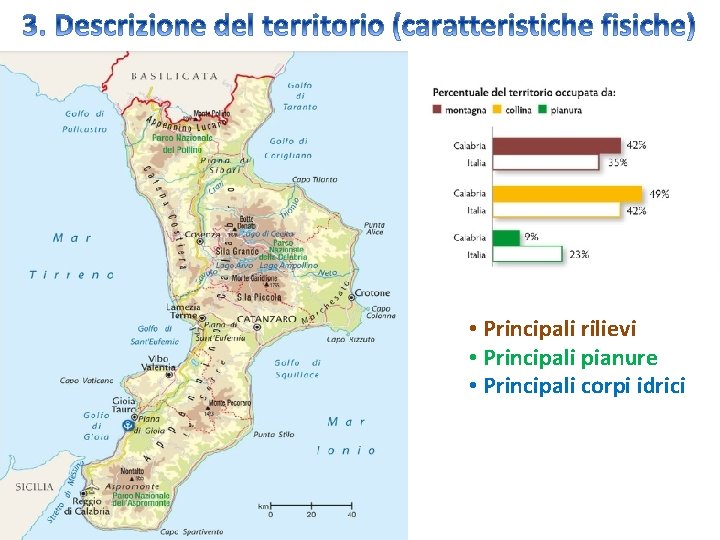  • Principali rilievi • Principali pianure • Principali corpi idrici 