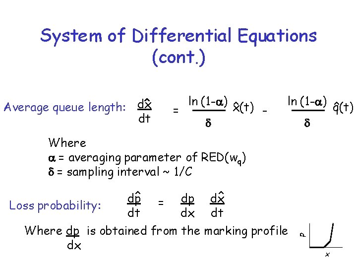 System of Differential Equations (cont. ) ^ Average queue length: dx dt = ln