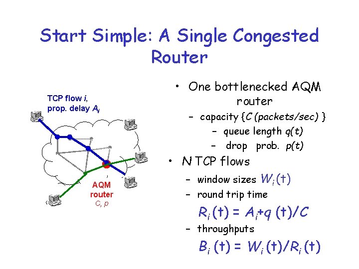 Start Simple: A Single Congested Router TCP flow i, prop. delay Ai • One