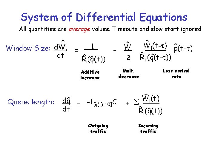 System of Differential Equations All quantities are average values. Timeouts and slow start ignored