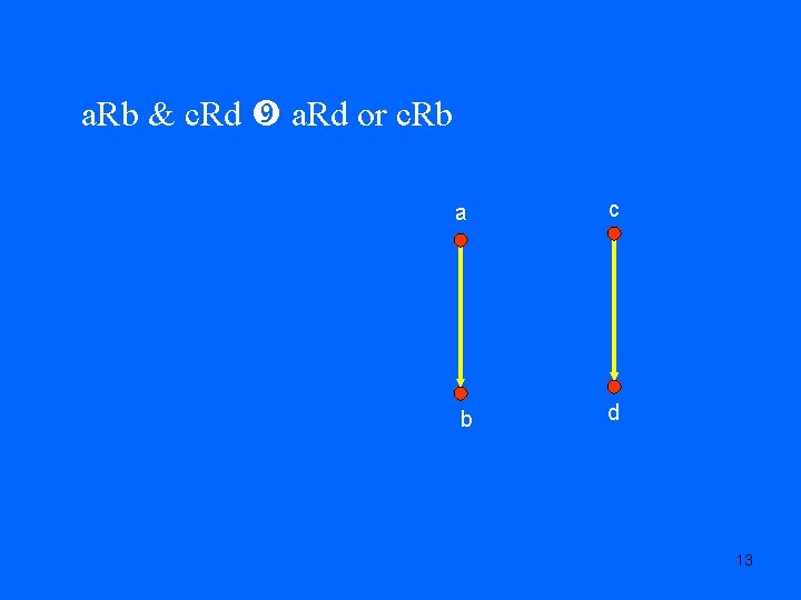 a. Rb & c. Rd a. Rd or c. Rb a c b d