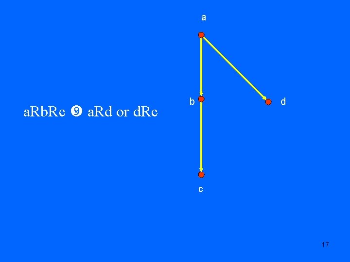 a a. Rb. Rc a. Rd or d. Rc b d c 17 