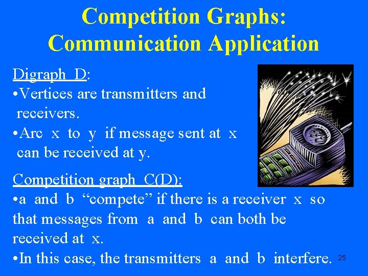 Competition Graphs: Communication Application Digraph D: • Vertices are transmitters and receivers. • Arc