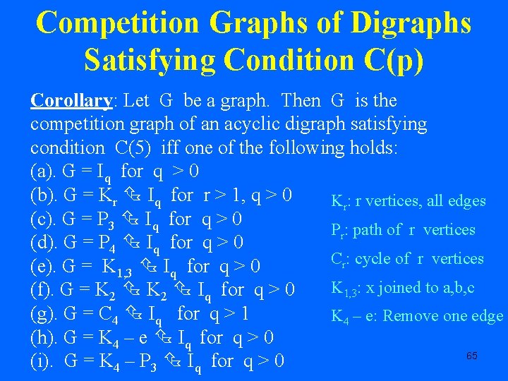 Competition Graphs of Digraphs Satisfying Condition C(p) Corollary: Let G be a graph. Then