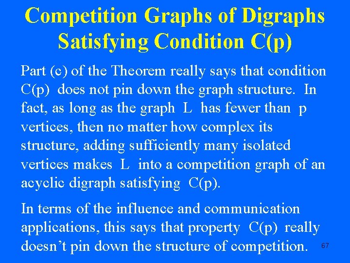 Competition Graphs of Digraphs Satisfying Condition C(p) Part (c) of the Theorem really says