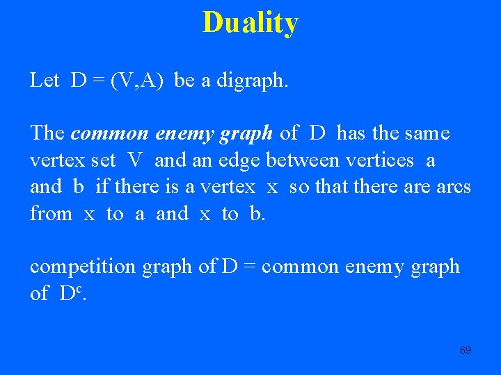 Duality Let D = (V, A) be a digraph. The common enemy graph of