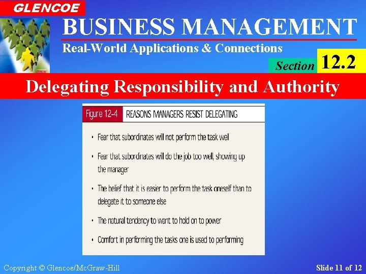 GLENCOE BUSINESS MANAGEMENT Real-World Applications & Connections Section 12. 2 Delegating Responsibility and Authority