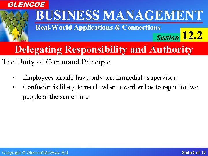 GLENCOE BUSINESS MANAGEMENT Real-World Applications & Connections Section 12. 2 Delegating Responsibility and Authority