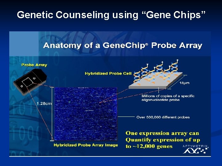 Genetic Counseling using “Gene Chips” 