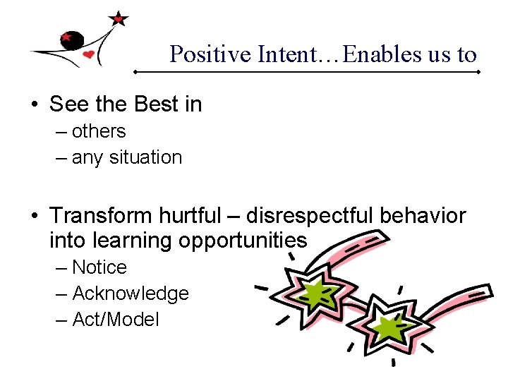 Positive Intent…Enables us to • See the Best in – others – any situation Positive Intent…Enables us to • See the Best in – others – any situation