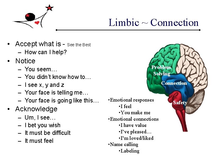 Limbic ~ Connection • Accept what is - See the Best – How can Limbic ~ Connection • Accept what is - See the Best – How can
