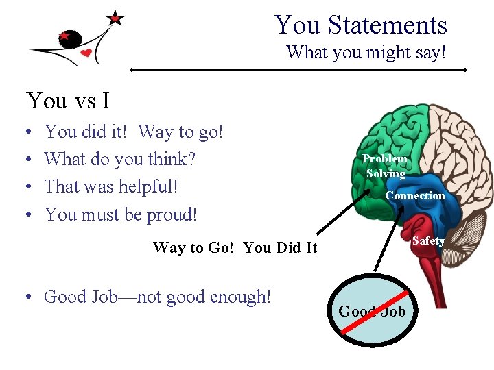 You Statements What you might say! You vs I • • You did it! You Statements What you might say! You vs I • • You did it!