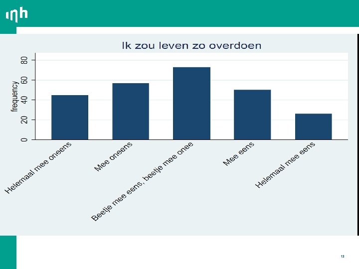 Resultaten vragenlijsten 16 -17 jaar 13 