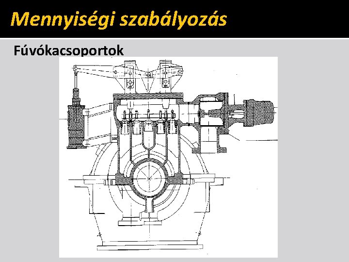 Mennyiségi szabályozás Fúvókacsoportok 
