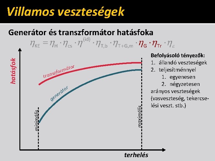 Villamos veszteségek hatásfok Generátor és transzformátor hatásfoka tra átor m r o nszf r