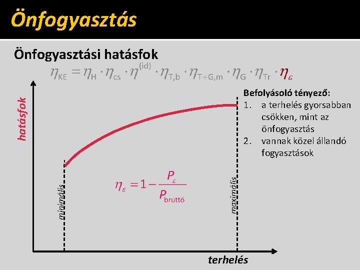 Önfogyasztási hatásfok maximális minimális hatásfok Befolyásoló tényező: 1. a terhelés gyorsabban csökken, mint az