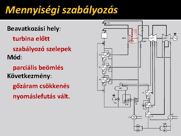 Mennyiségi szabályozás Beavatkozási hely: turbina előtt szabályozó szelepek Mód: parciális beömlés Következmény: gőzáram csökkenés