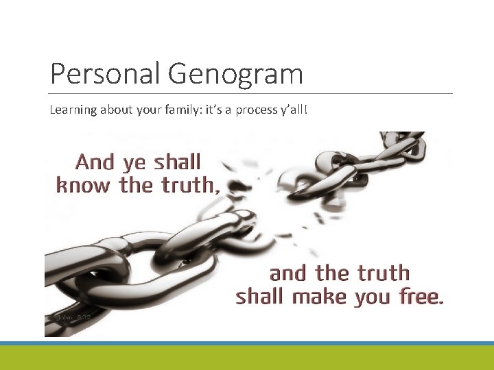Personal Genogram Learning about your family: it’s a process y’all! 