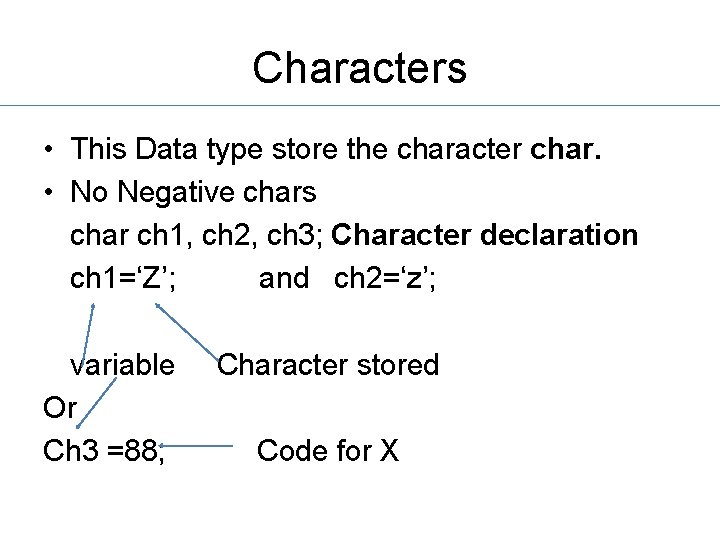 Characters • This Data type store the character char. • No Negative chars char