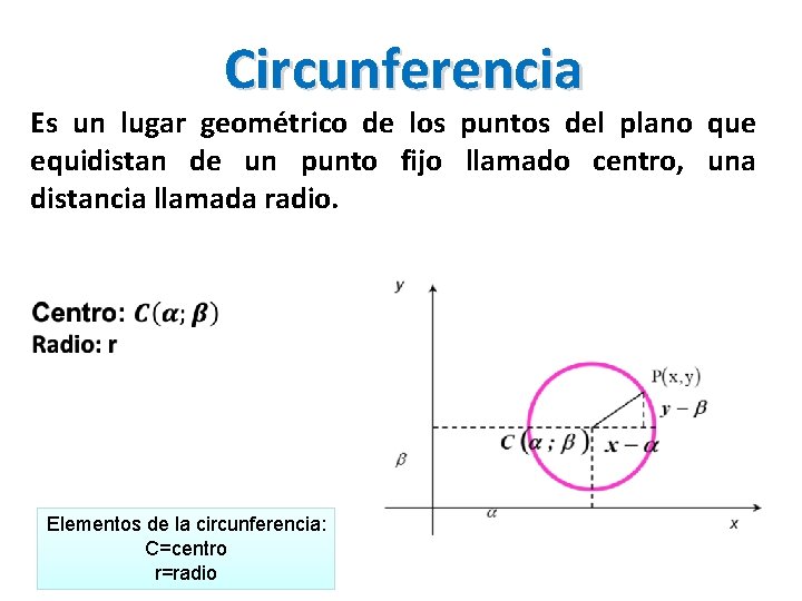 Circunferencia Es un lugar geométrico de los puntos del plano que equidistan de un