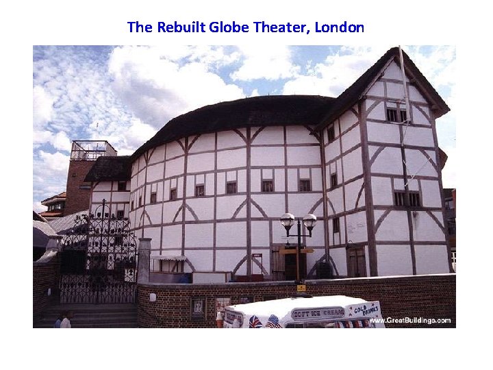 The Rebuilt Globe Theater, London 