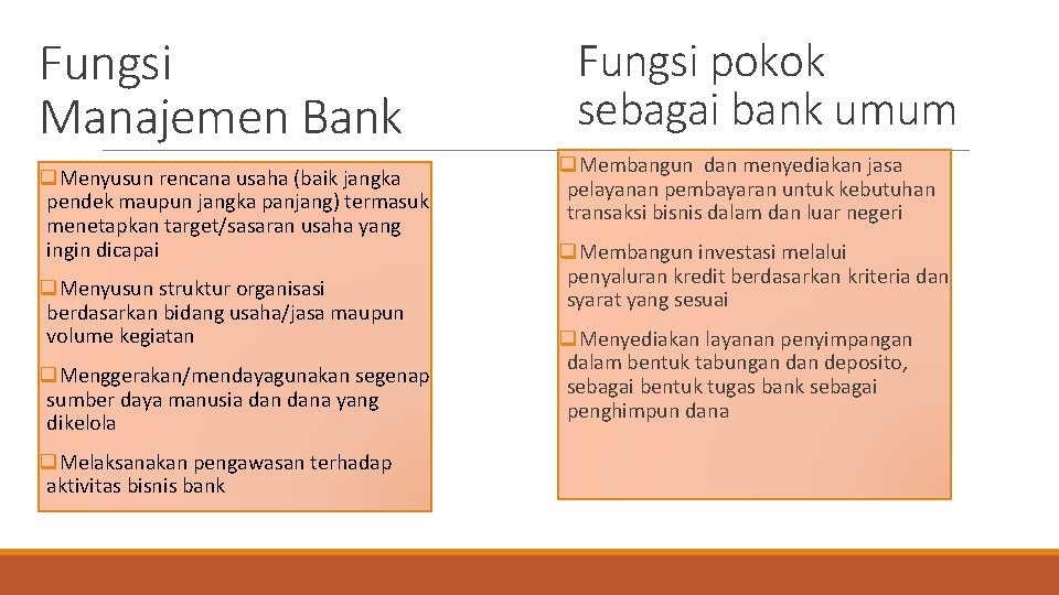 Fungsi Manajemen Bank q. Menyusun rencana usaha (baik jangka pendek maupun jangka panjang) termasuk