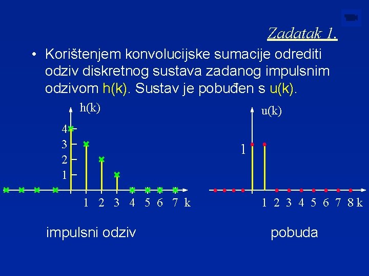 Zadatak 1. • Korištenjem konvolucijske sumacije odrediti odziv diskretnog sustava zadanog impulsnim odzivom h(k).