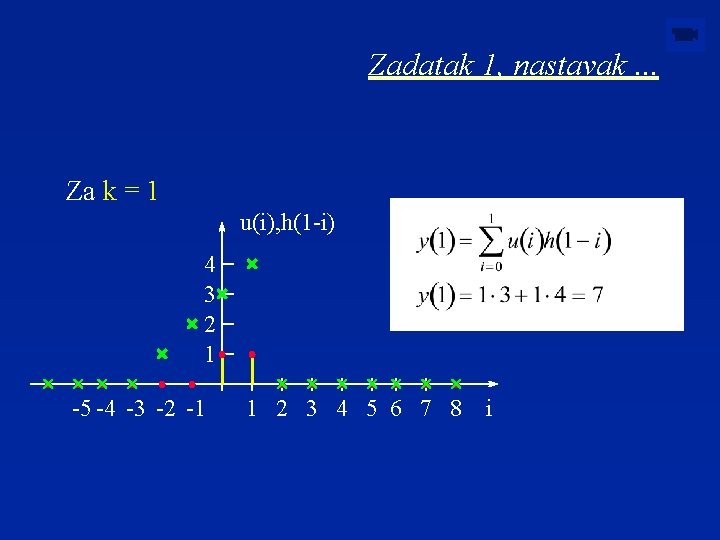 Zadatak 1, nastavak. . . Za k = 1 u(i), h(1 -i) 4 3