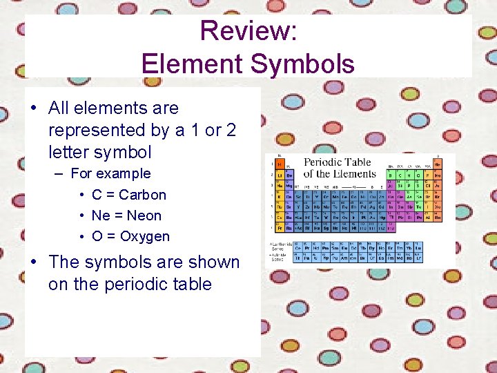 Review: Element Symbols • All elements are represented by a 1 or 2 letter