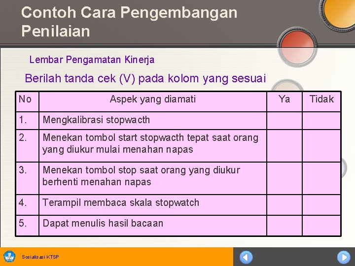 Contoh Cara Pengembangan Penilaian Lembar Pengamatan Kinerja Berilah tanda cek (V) pada kolom yang