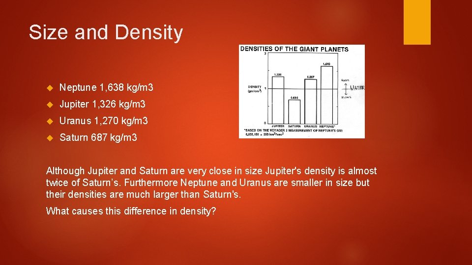 Size and Density Neptune 1, 638 kg/m 3 Jupiter 1, 326 kg/m 3 Uranus