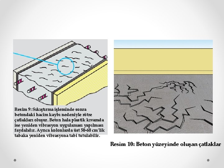 Resim 9: Sıkıştırma işleminde sonra betondaki hacim kaybı nedeniyle rötre çatlakları oluşur. Beton hala