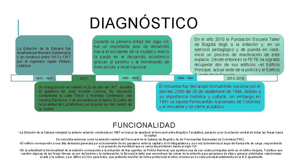 DIAGNÓSTICO Durante la primera mitad del siglo XX fue un importante polo de desarrollo