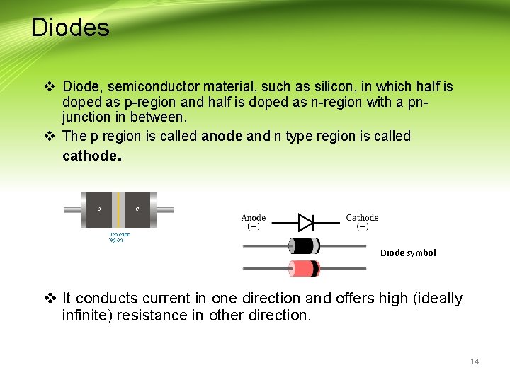 Diodes v Diode, semiconductor material, such as silicon, in which half is doped as