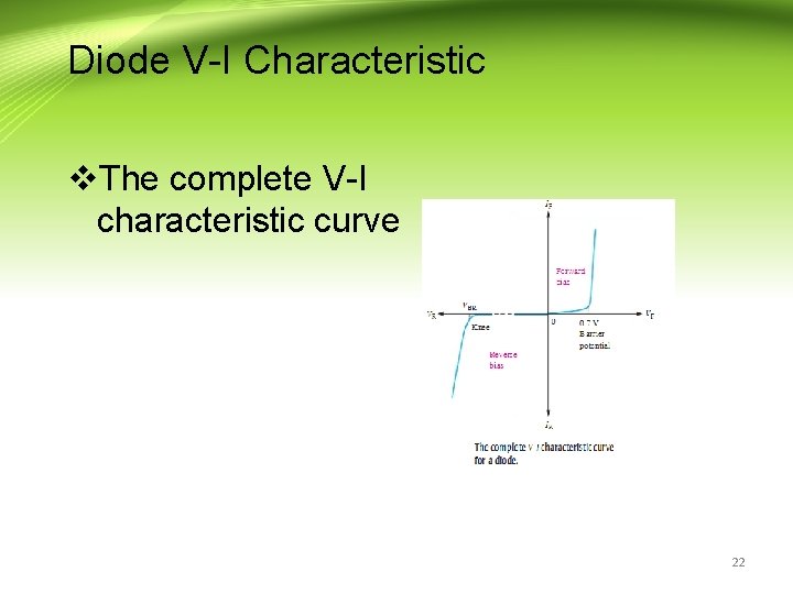 Diode V-I Characteristic v. The complete V-I characteristic curve 22 