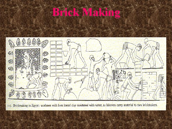 Brick Making Brick Making