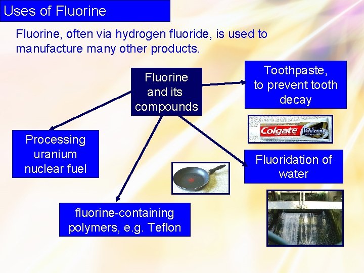 Uses of Fluorine, often via hydrogen fluoride, is used to manufacture many other products.