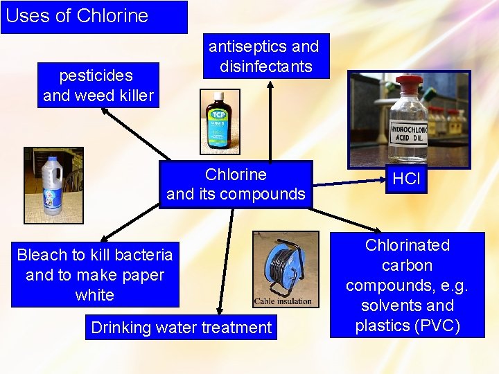 Uses of Chlorine antiseptics and disinfectants pesticides and weed killer Chlorine and its compounds