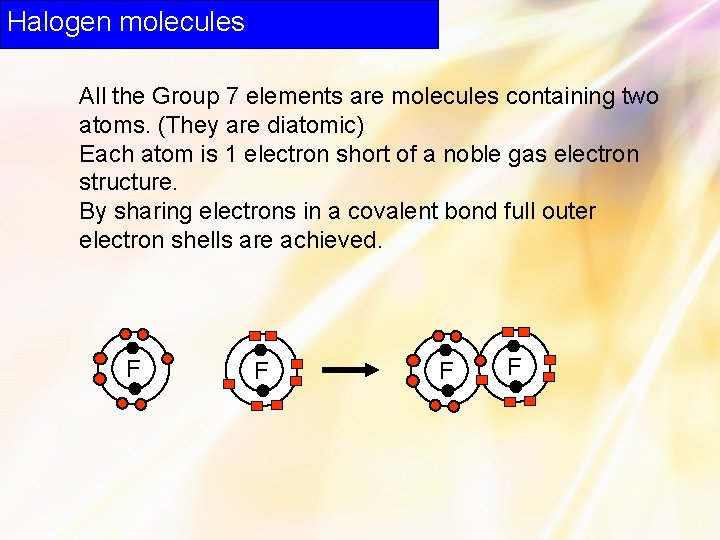 Halogen molecules All the Group 7 elements are molecules containing two atoms. (They are