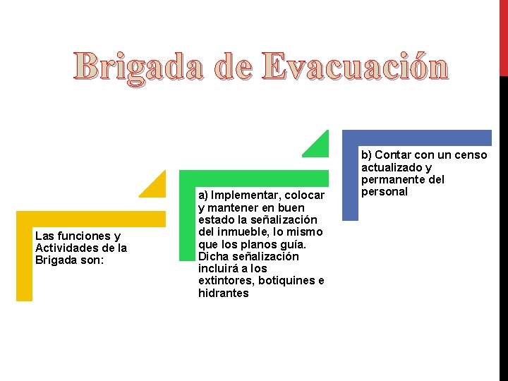 Brigada de Evacuación Las funciones y Actividades de la Brigada son: a) Implementar, colocar