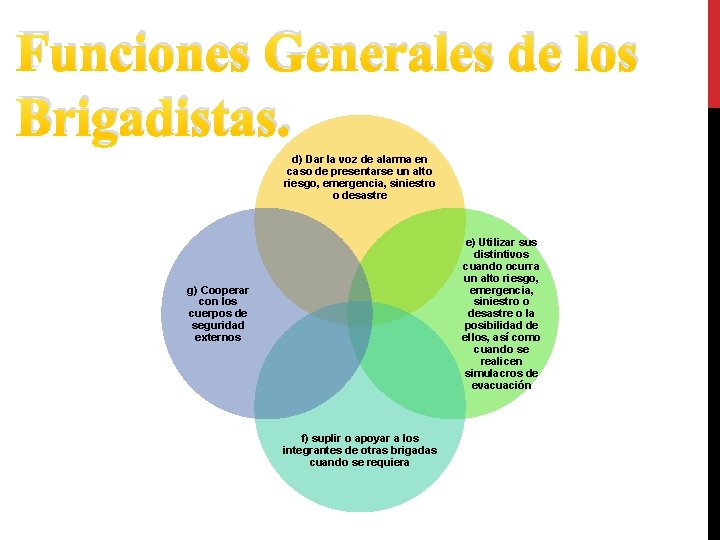 Funciones Generales de los Brigadistas. d) Dar la voz de alarma en caso de