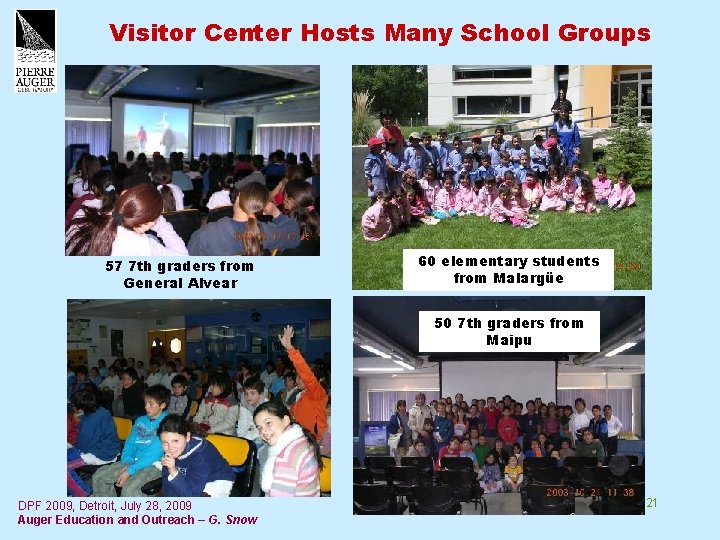 Visitor Center Hosts Many School Groups 57 7 th graders from General Alvear 60