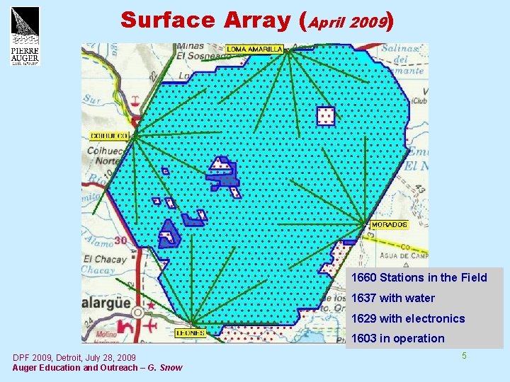 Surface Array (April 2009) 1660 Stations in the Field 1637 with water 1629 with