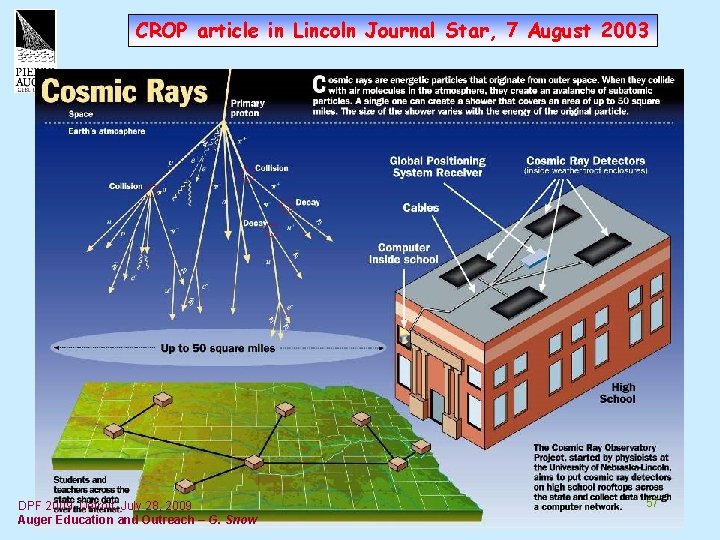 CROP article in Lincoln Journal Star, 7 August 2003 DPF 2009, Detroit, July 28,