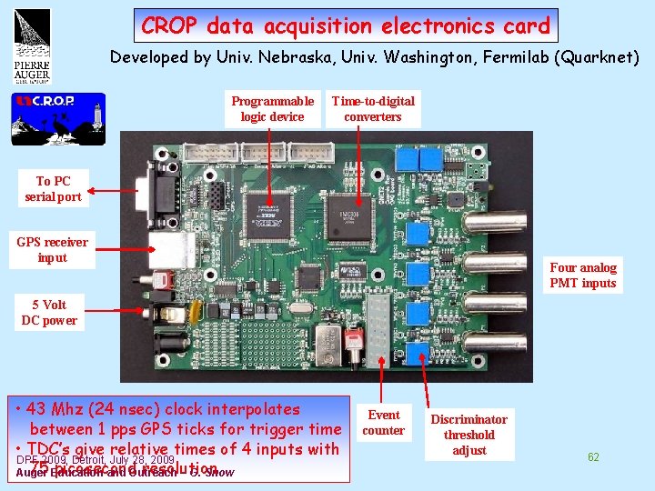 CROP data acquisition electronics card Developed by Univ. Nebraska, Univ. Washington, Fermilab (Quarknet) Programmable