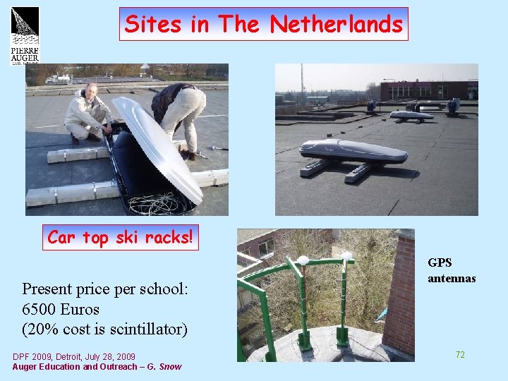 Sites in The Netherlands Car top ski racks! Present price per school: 6500 Euros