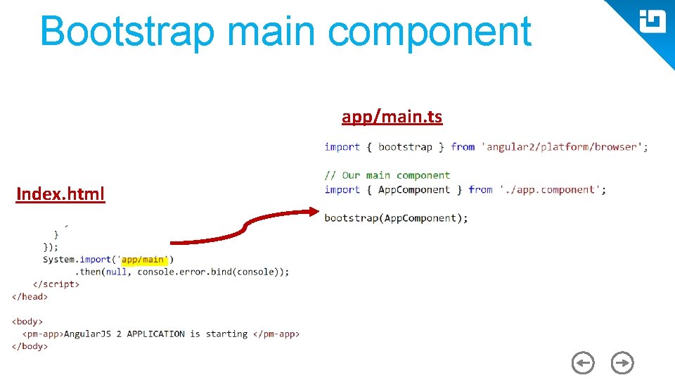 Bootstrap main component app/main. ts Index. html 