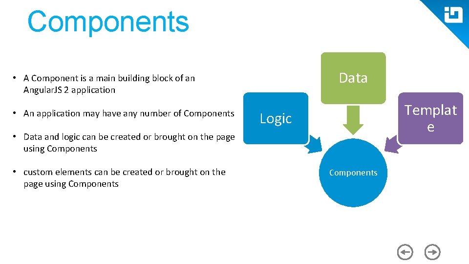 Components Data • A Component is a main building block of an Angular. JS