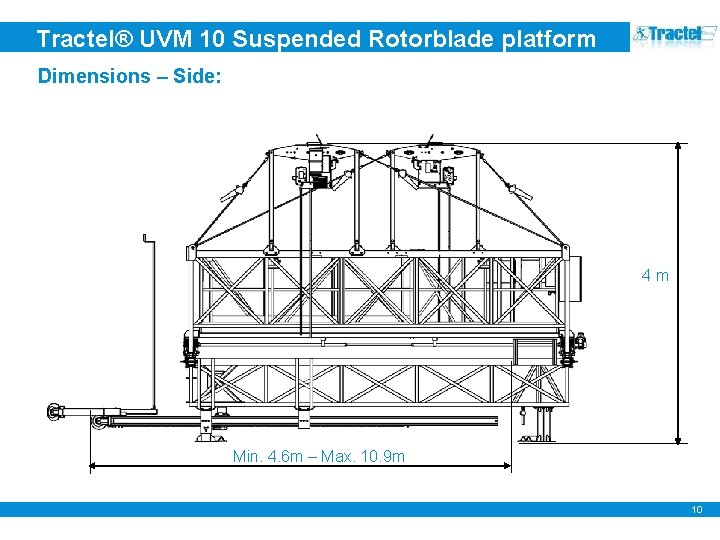 Tractel® UVM 10 Suspended Rotorblade platform Dimensions – Side: 4 m Min. 4. 6
