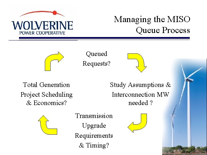 Powering Wolverines Renewable Future Presented to Great Lakes